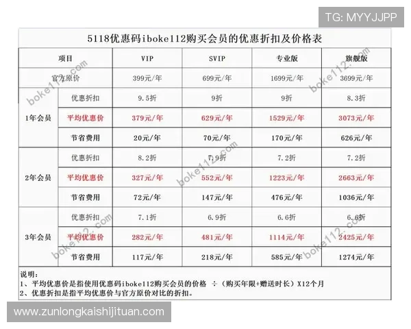 凯时KS旗舰厅注册流程详解,快速注册成为会员享受专属优惠与优质服务 凯时KS旗舰厅注册流程详解,快速注册成为会员享受专属优惠与优质服务